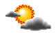 Weather