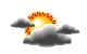 Weather