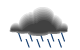 Weather