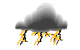 Weather