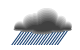 Weather
