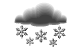Weather