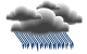 Weather