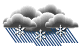 Weather