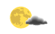 Weather