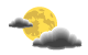 Weather